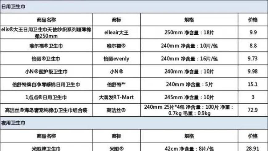 花28万娶老挝儿媳 办完婚宴就失联,2025新澳门开奖结果查询今天开什么,典故解疑_潮流版V14.78
